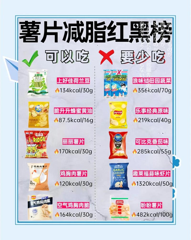 减肥期间健康零食热量对比表
