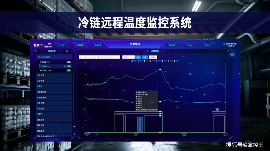 冷链物流温度实时监控系统数据显示屏