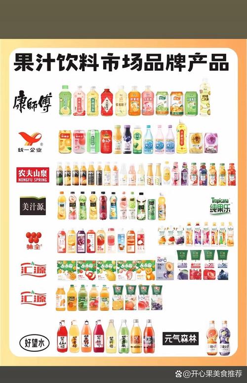 不同体量的食品饮料企业,怎么选不踩坑