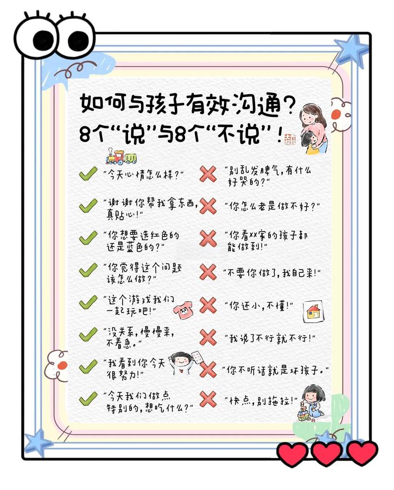 理性育儿我信息沟通句子结构示意图