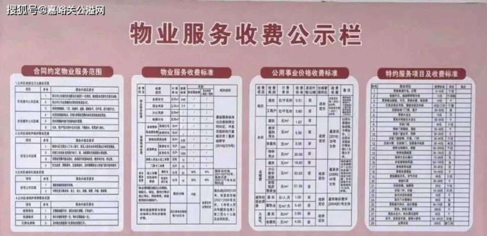 小区公告栏物业张贴的催缴物业费名单