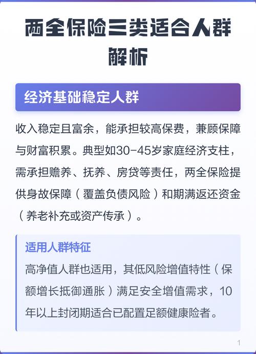 哪类人适合考虑两全保险?