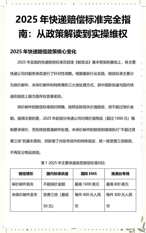 快递延误赔偿维权实操指南与常见问题