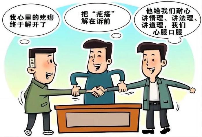 常见误区与权利救济问题