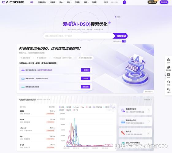 5118工具长尾关键词挖掘结果截图