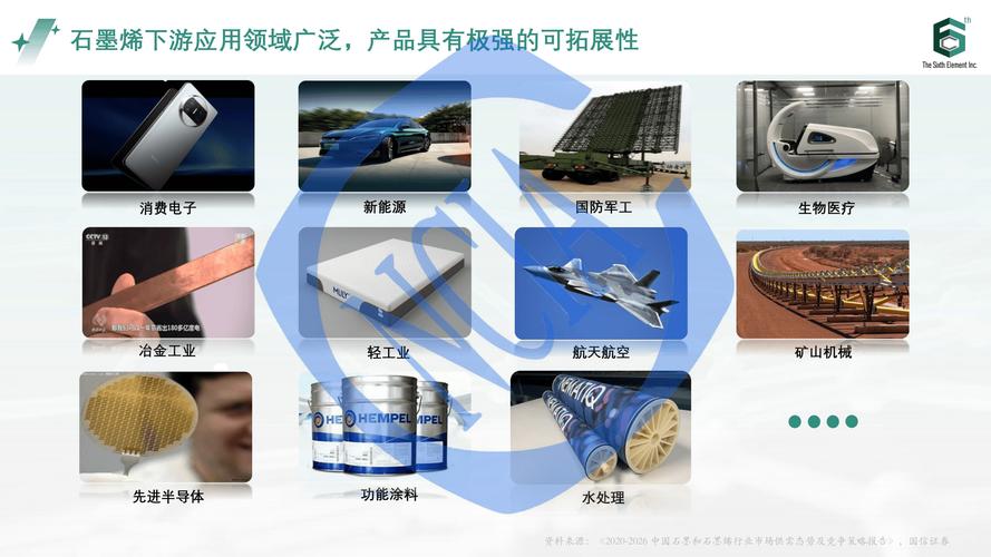 高校实验室石墨烯涂层样品与企业实际产品螺栓应用对比场景