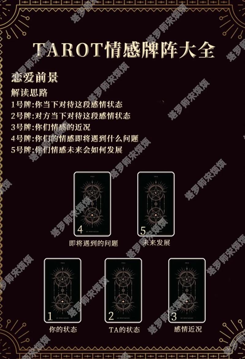 什么案子适合自己上阵?