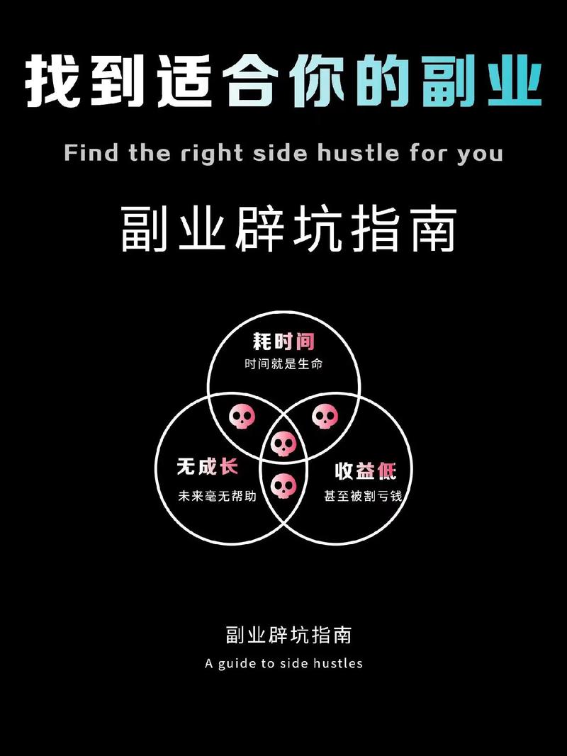做副业赚钱,最容易踩的三个致命错误
