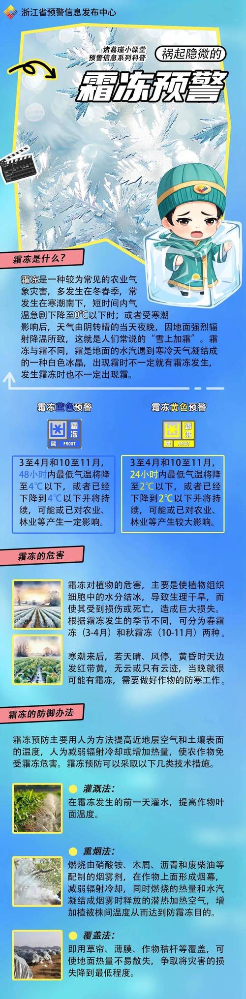 黄梅天和秋燥:身体比天气预报灵