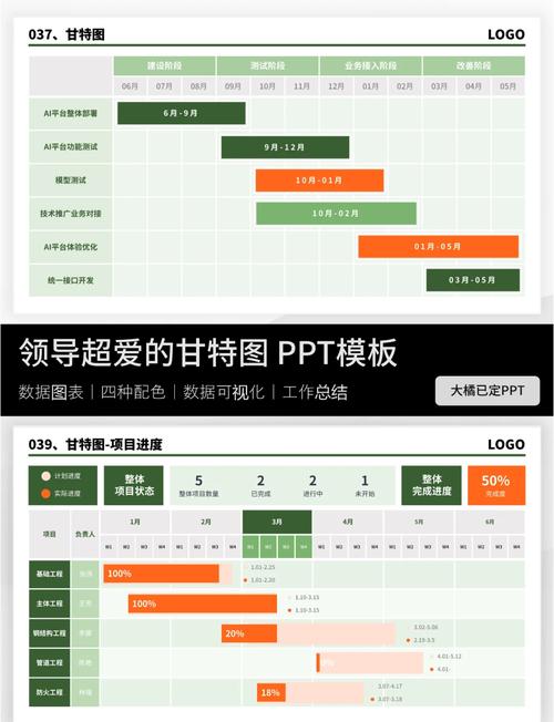 定制机械零件加工产能排期甘特图