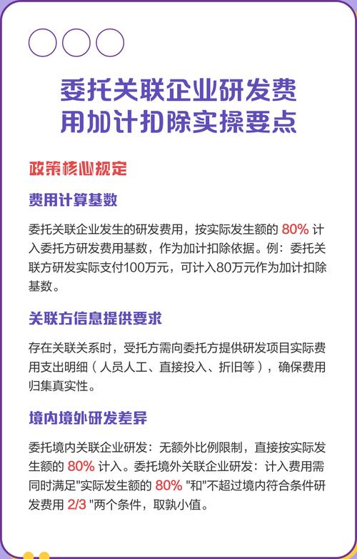 委托实操问题