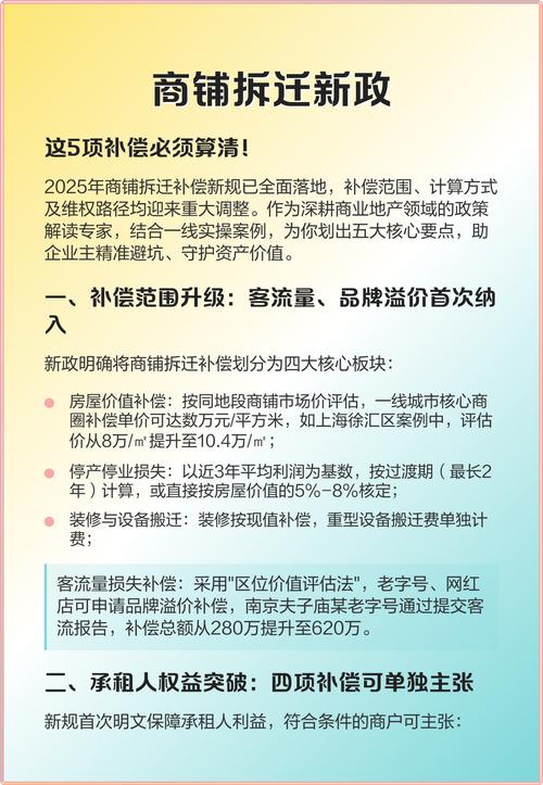 北京临街商铺拆迁停产停业损失核算公示栏