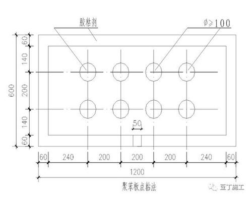 外墙保温施工点框法粘贴示意图