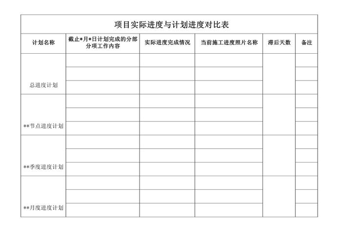 普通人做行动计划制定，为什么总是烂尾？顶刊科研告诉你真正有效的方法