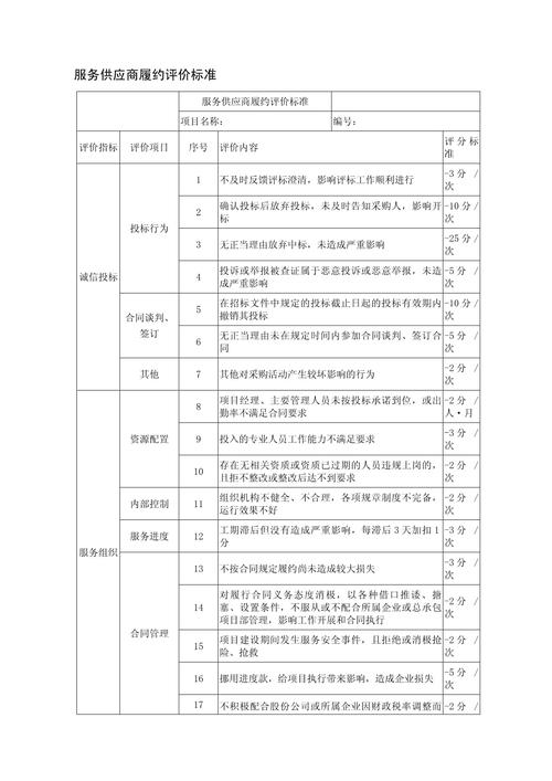 1970年公约相关法律服务挑选硬核评判标准