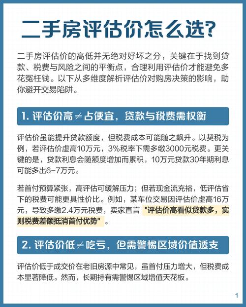 南京二手房银行贷款评估价核算表