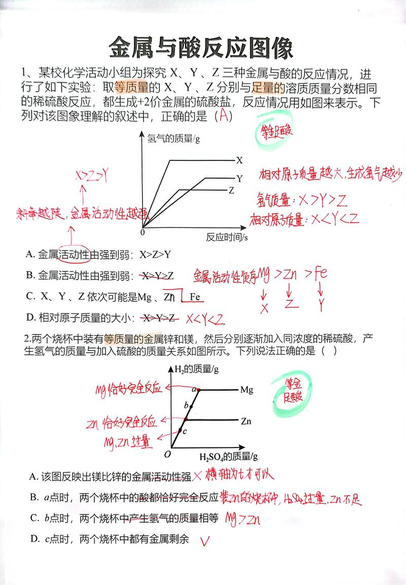 初中化学金属与酸反应氢气质量坐标图