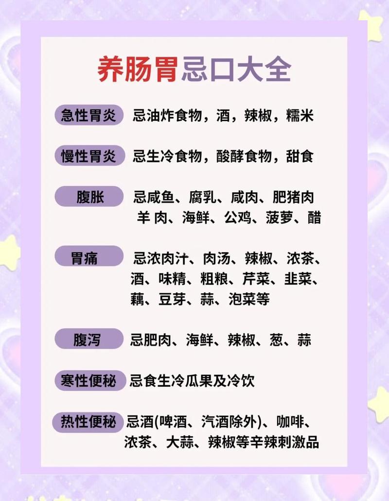 肠胃敏感人群空腹饮食注意提示图