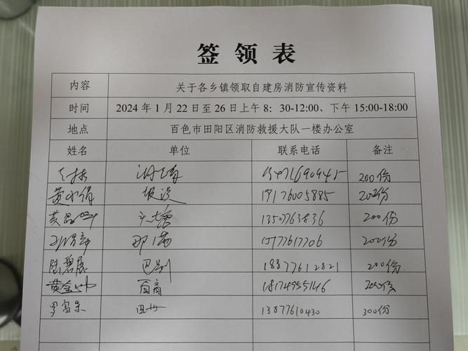 举报奖励申领材料清单核对实拍图