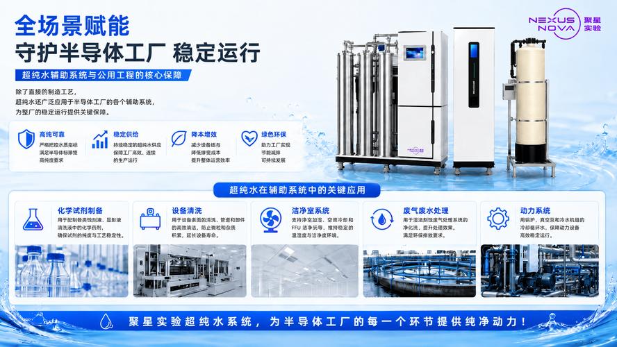 为什么超纯水的标准越定越变态？行业在逼材料学进步