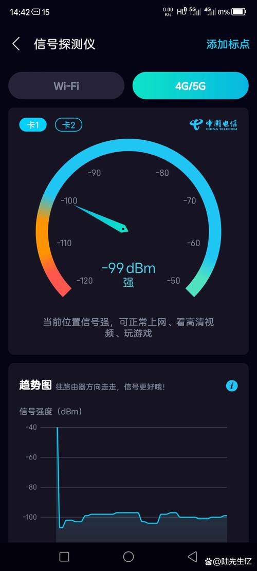 5G手机网速测试界面截图,显示下载速率波动
