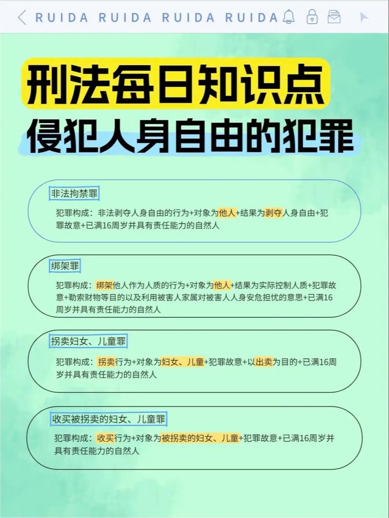 刑法非法拘禁罪构成要件示意图