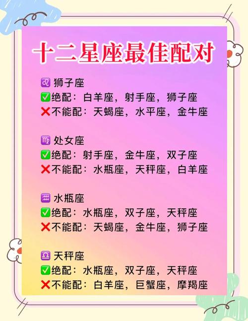 星座配对，靠谱吗？