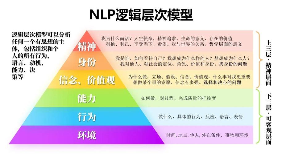 面壁智能端侧NLP模型部署架构图