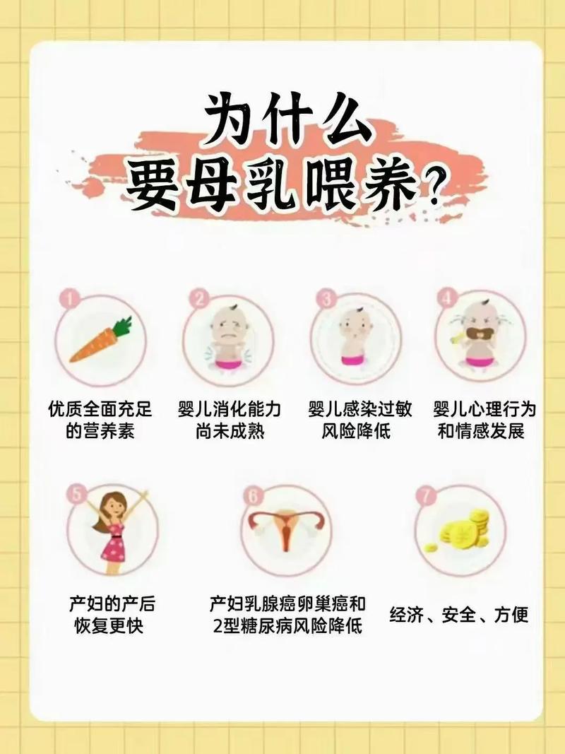 和“母乳喂养期”和解