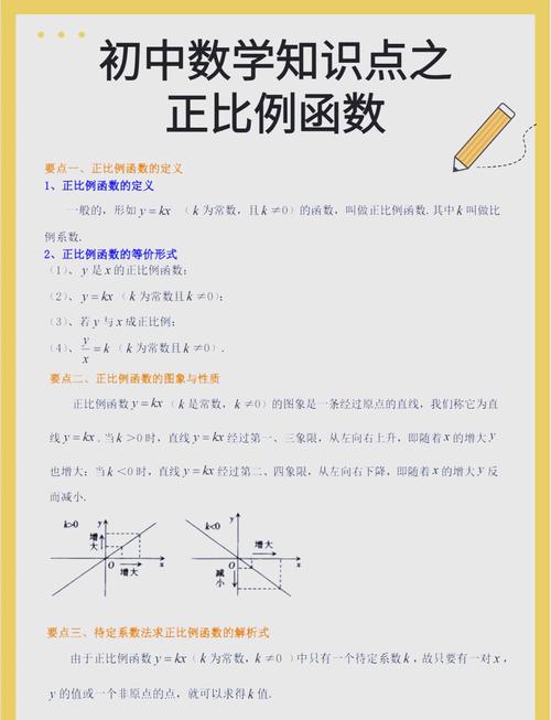 初中数学正比例函数坐标直线示意图