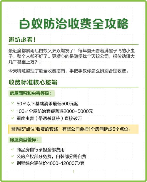 白蚁防治维权必看避坑指南