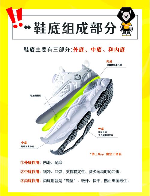 专业健步鞋后跟稳定结构特写