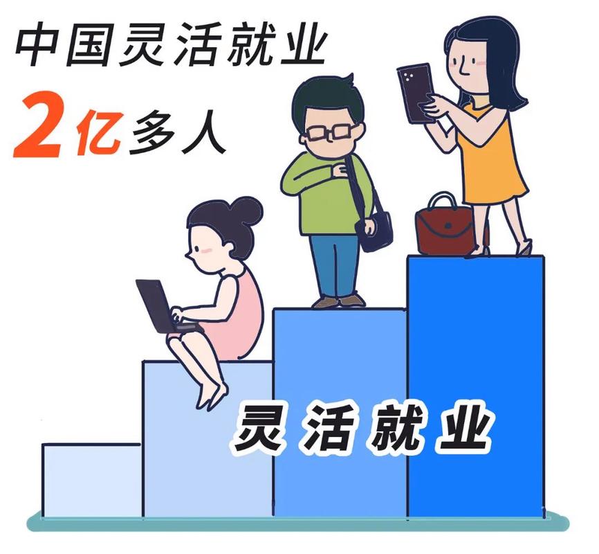 灵活就业:是无奈之选还是新出路?