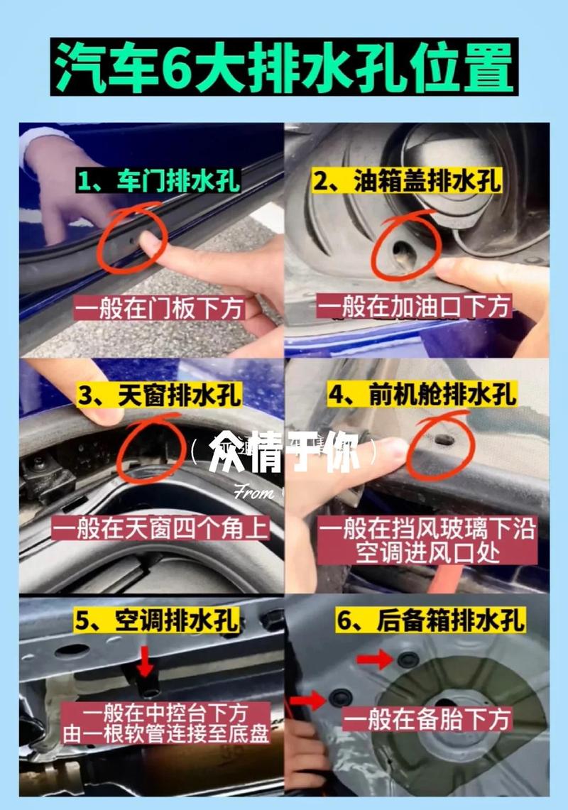 不用拆车,三分钟就能找到漏点