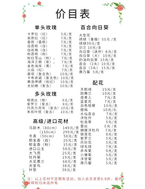 实体社区花店包月鲜花订阅价格表
