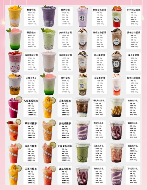 四款网红奶茶并排门店点单实拍图
