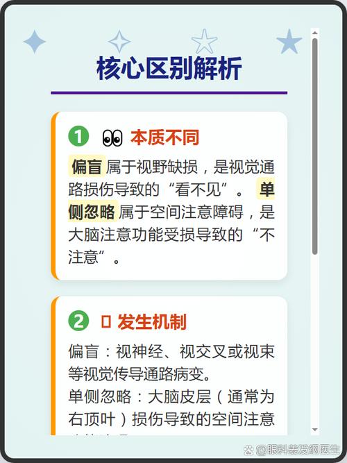 容易混淆的概念，别搞混