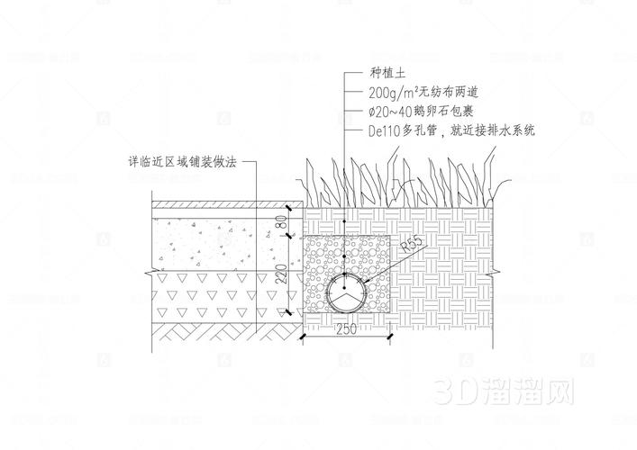一楼住宅院子墙根排水暗沟施工图
