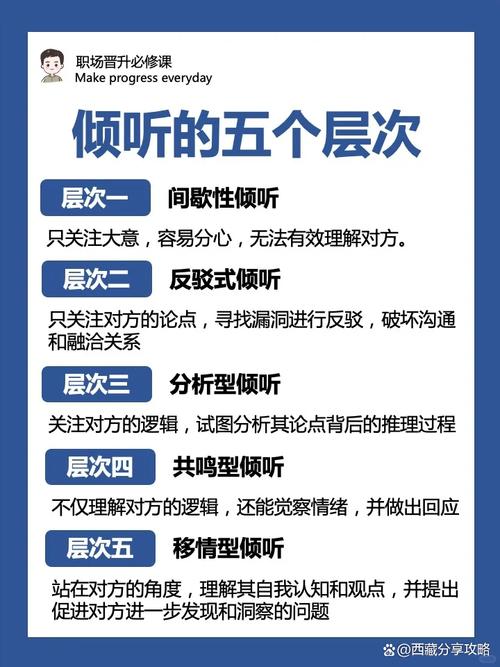 屏幕时代,我们都忘了倾听是什么样子