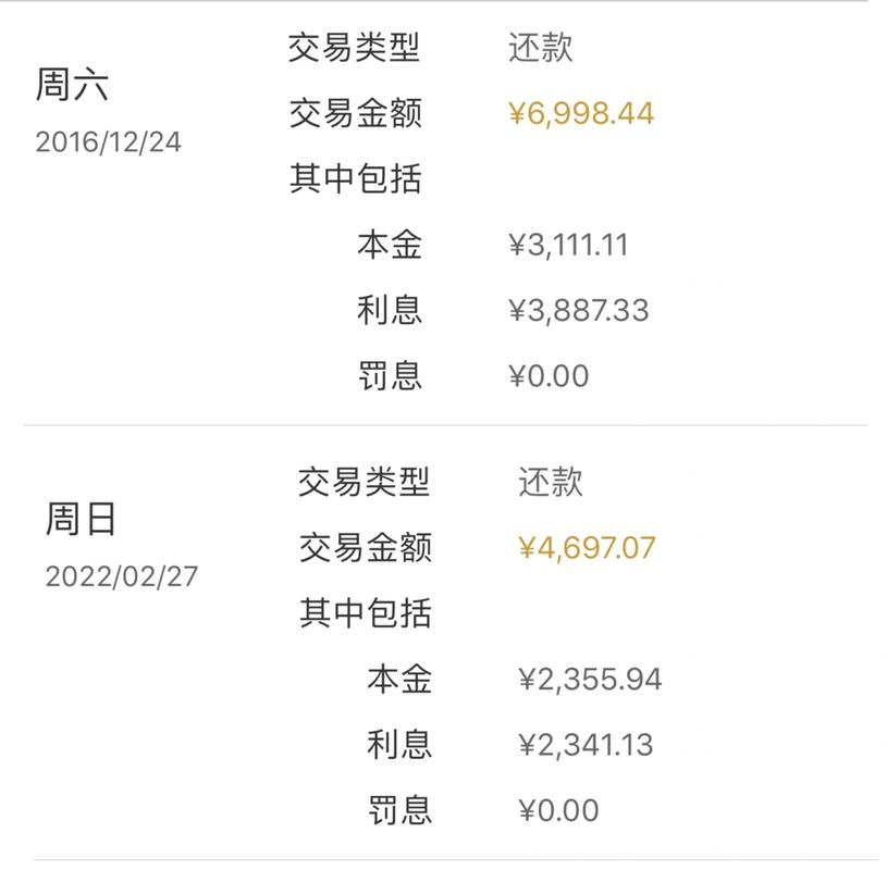 剩余房贷本金递减趋势手写图