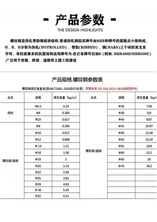 三级钢筋HRB400标号特写