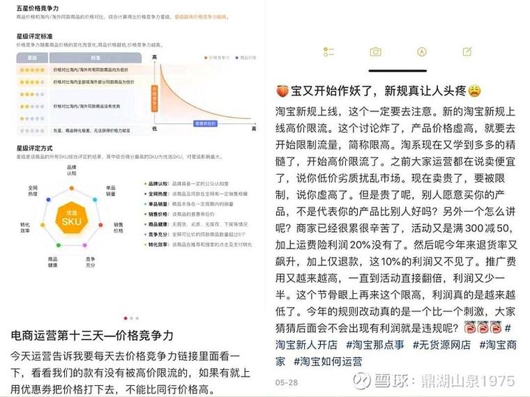 2、中小商家的预算扛不住通用关键词的竞争