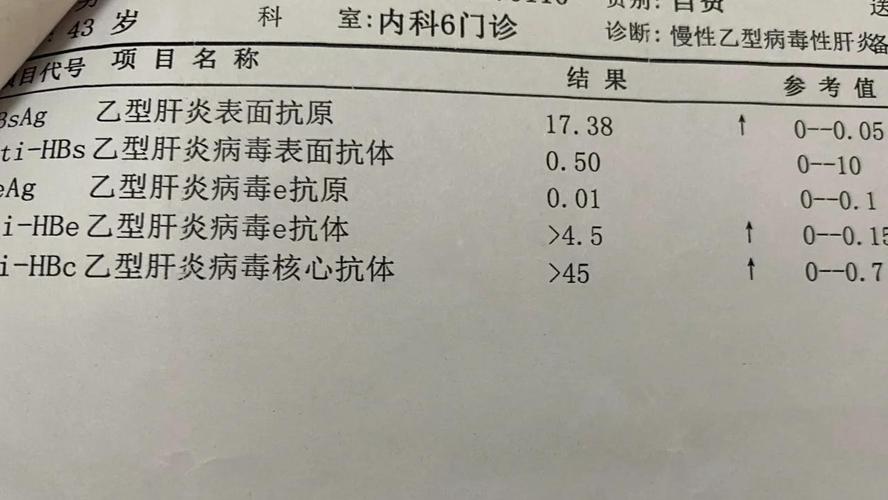 通用诊断的坑 踩一个亏好几百