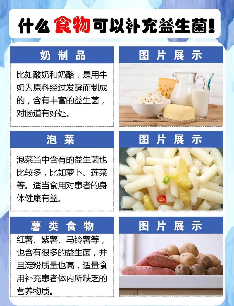 适合生食的天然抑菌食材分类图