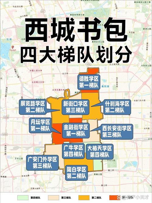 北京西城区多校划片政策解读示意图