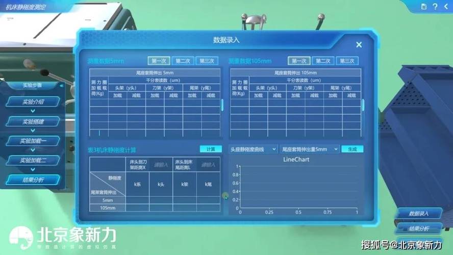 高校劣质虚拟仿真教学课程界面截图