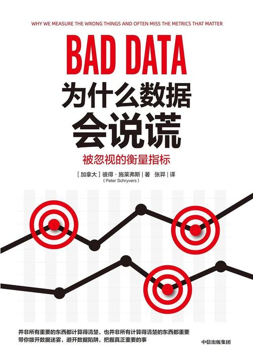 ❗ 数据会说谎,尤其是车间数据