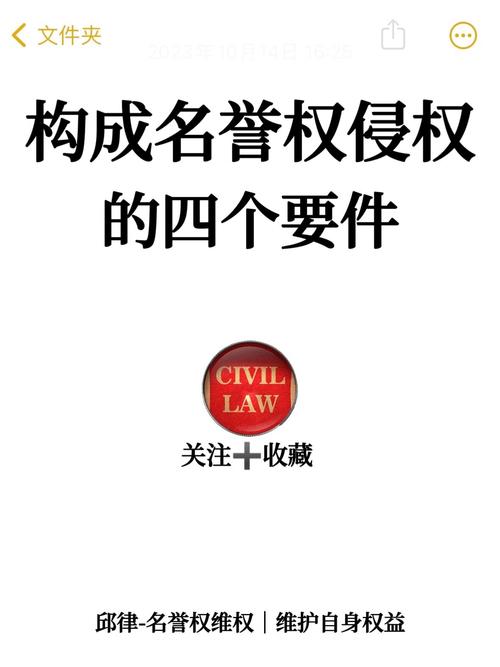 名誉权侵权认定四要件法律科普图