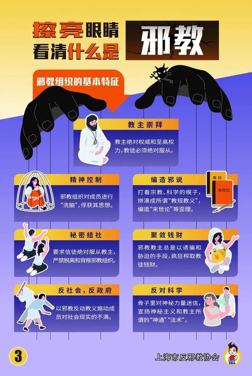 常见非法宗教活动识别宣传图