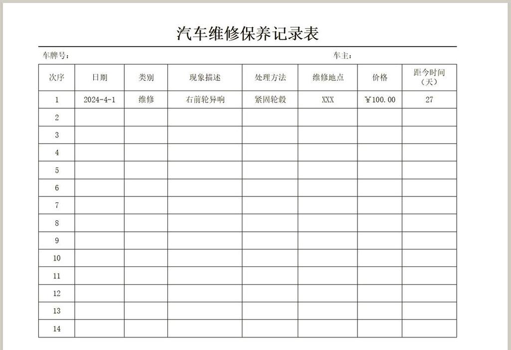 汽车维修路试前底盘预检查记录表